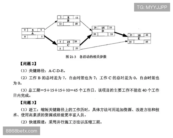 奥斯梅恩冲击世界顶级中锋的关键路径与能力断点解析