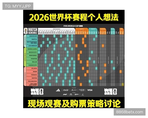 2026世界杯开幕战赛前数据分析大全