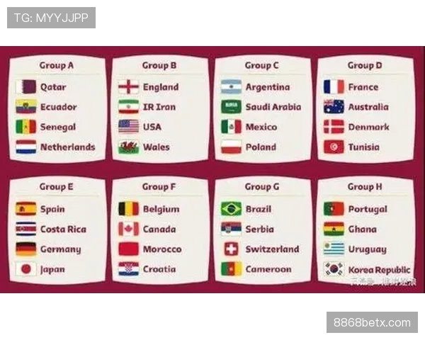 2026世界杯淘汰规则最新详解